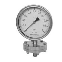 Đồng Hồ Áp Suất Shin Phát